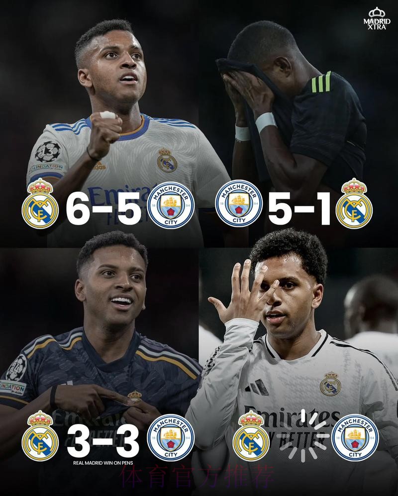 罗德里戈:我配得上金球奖提名 踢不同位置对我不利