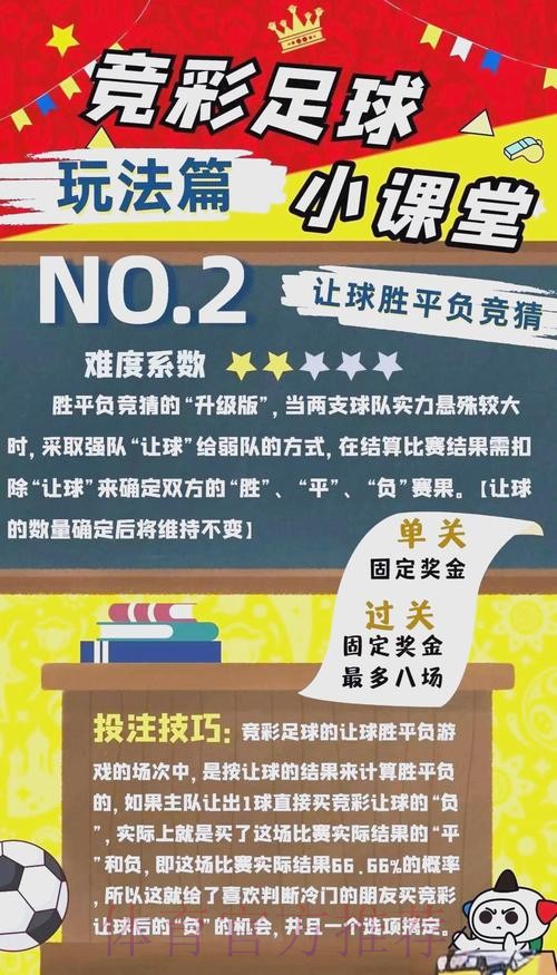 世界杯竞彩攻略：热门与冷门球队的投注策略与技巧