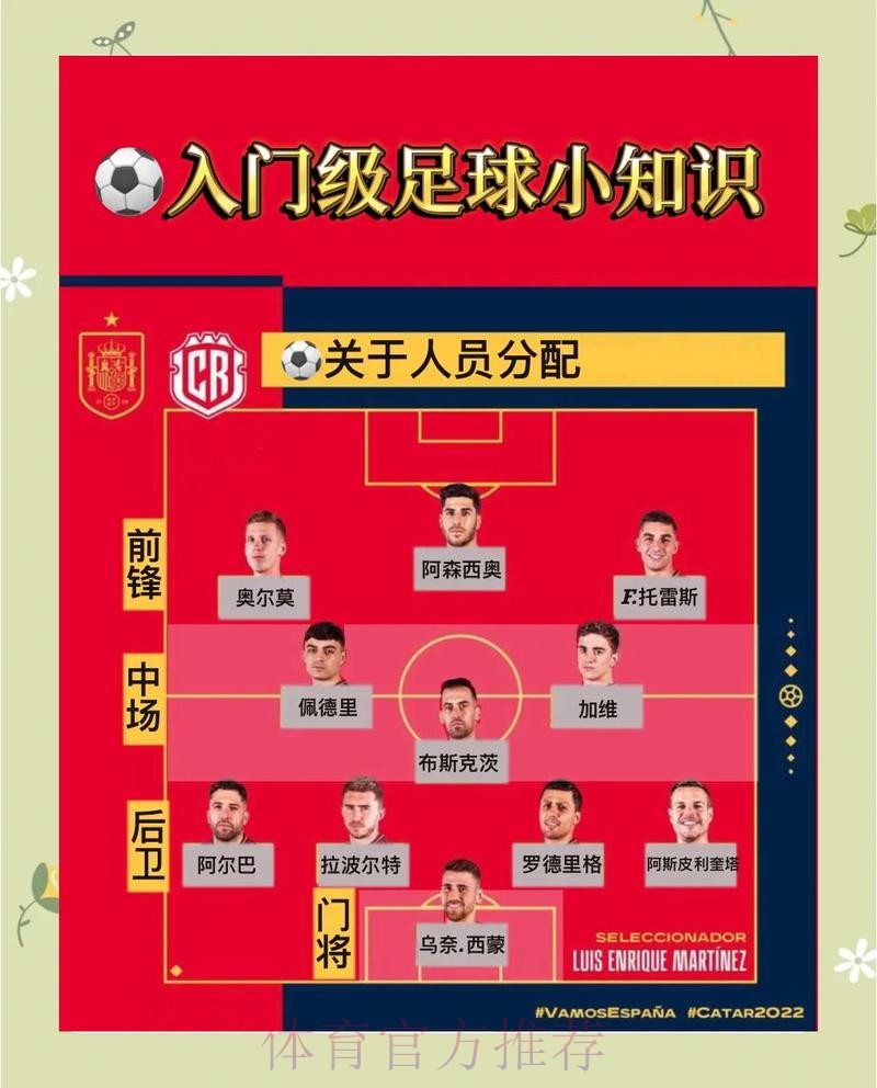 2026世界杯竞猜新手指南：必学技巧与教程