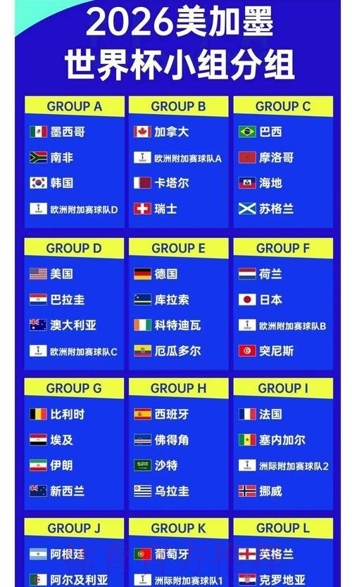 2026世界杯竞猜指南：赔率公式及其计算方法揭秘